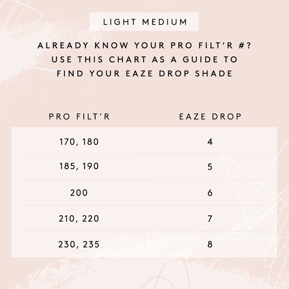 FENTY BEAUTY Eaze Drop Blurring Skin Tint Shade 5 Travel 0.17oz NIB - Picture 7 of 10